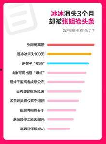 娱乐吃瓜网址没了,幕后真相揭秘